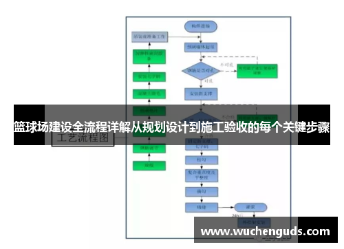 篮球场建设全流程详解从规划设计到施工验收的每个关键步骤