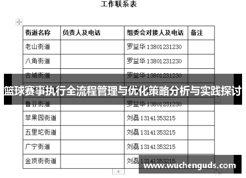 篮球赛事执行全流程管理与优化策略分析与实践探讨