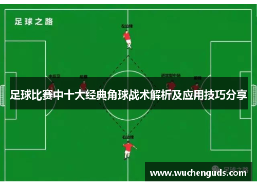 足球比赛中十大经典角球战术解析及应用技巧分享