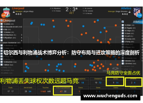 切尔西与利物浦战术博弈分析：防守布局与进攻策略的深度剖析