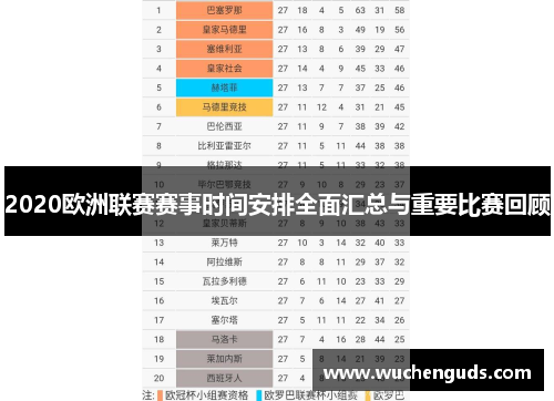 2020欧洲联赛赛事时间安排全面汇总与重要比赛回顾
