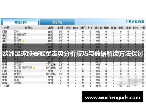 欧洲足球联赛冠军走势分析技巧与数据解读方法探讨