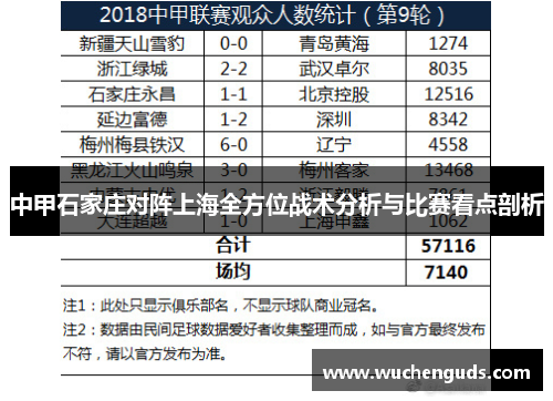 中甲石家庄对阵上海全方位战术分析与比赛看点剖析