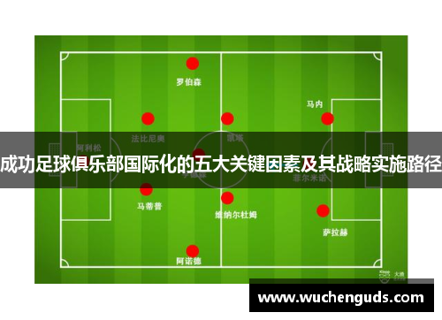 成功足球俱乐部国际化的五大关键因素及其战略实施路径 成功足球俱乐部国际化的五大关键因素及其战略实施路径