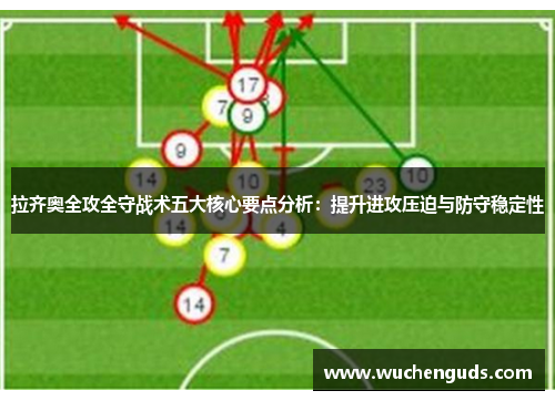 拉齐奥全攻全守战术五大核心要点分析：提升进攻压迫与防守稳定性